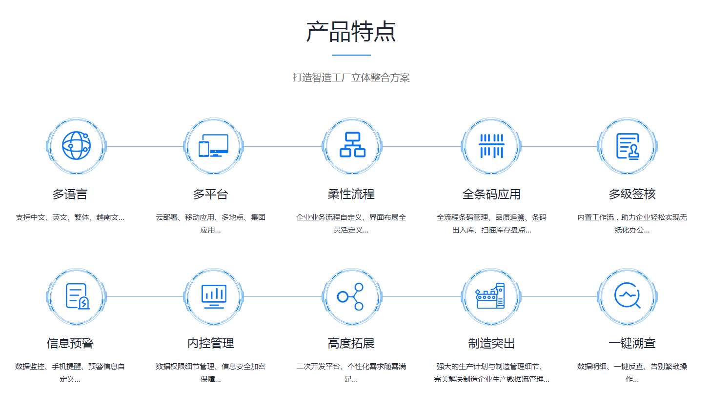  乐动官方端网页版-乐动（中国）
需要多少钱？