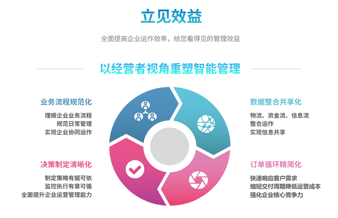 企业实施乐动官方端网页版-乐动(中国)
要提前了解哪些方面?